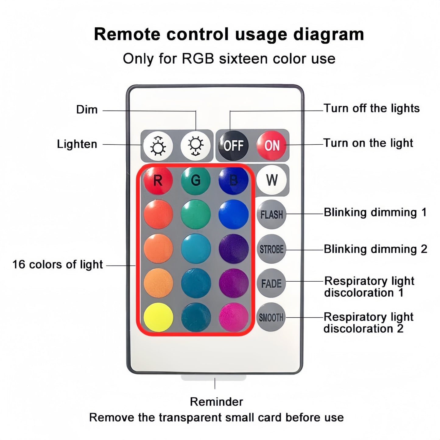 Water Ripple Projector Lamp ๐ 16-Color LED Night Light | Ocean Wave & Flame Effect Mood Lighting for Bedroom & Home Decor